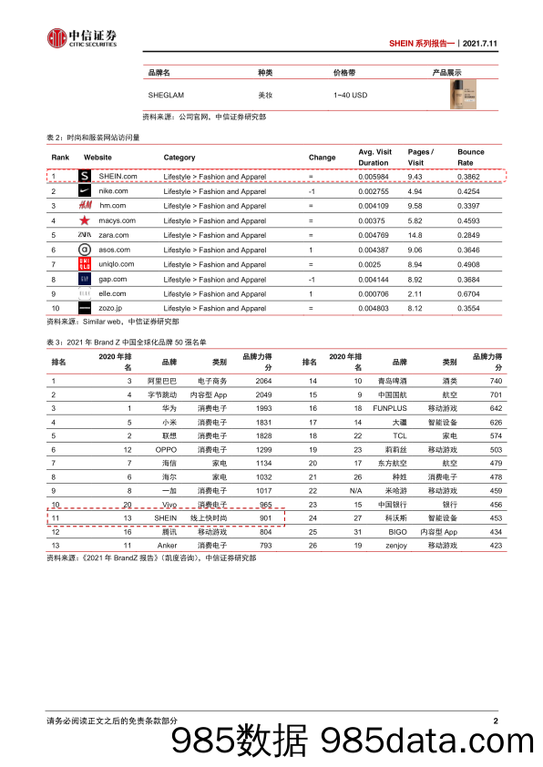 【服装服饰-市场研报】电商行业SHEIN系列报告一：跨境电商服饰巨头，乘风出海加速成长-20210711-中信证券插图5