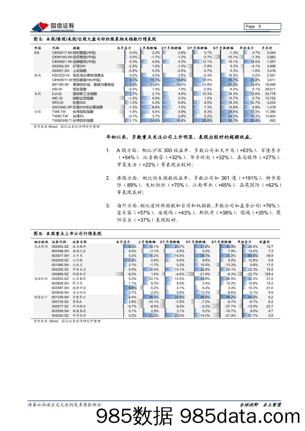 【服装服饰-市场研报】纺织服装行业2021年中期策略：聚焦长青赛道，布局优质企业-20210601-国信证券插图5