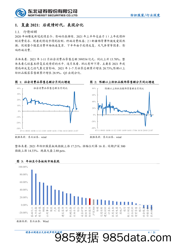 【服装服饰-市场研报】纺织服装行业2022年度策略：国潮催化，品牌分化-20211220-东北证券插图3