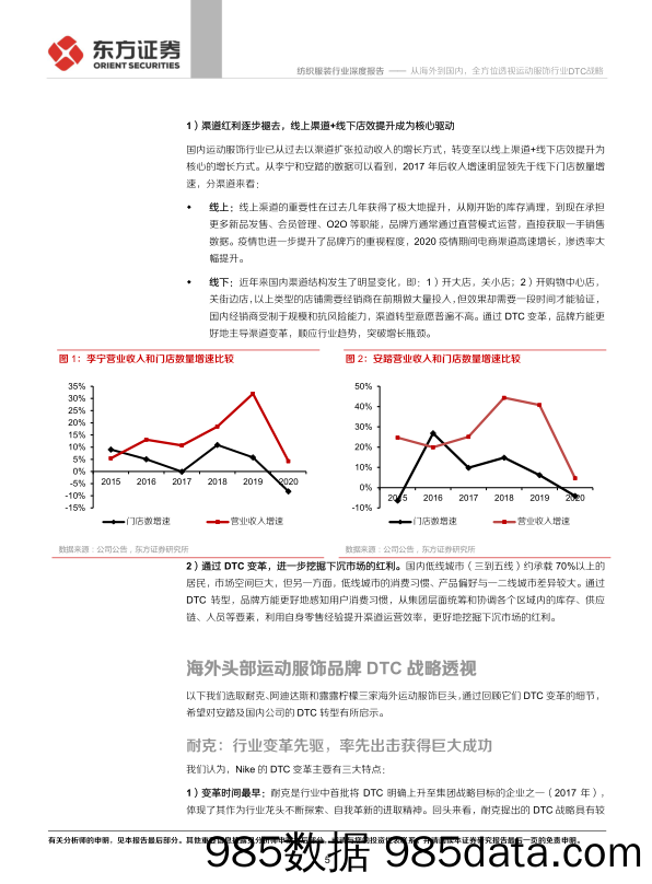 【服装服饰-市场研报】纺织服装行业：从海外到国内，全方位透视运动服饰行业DTC战略-20210603-东方证券插图4