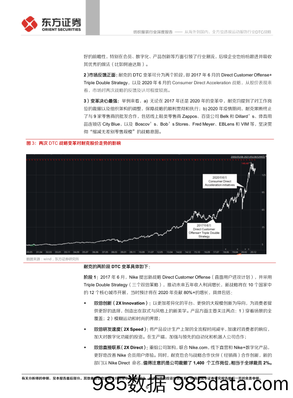 【服装服饰-市场研报】纺织服装行业：从海外到国内，全方位透视运动服饰行业DTC战略-20210603-东方证券插图5