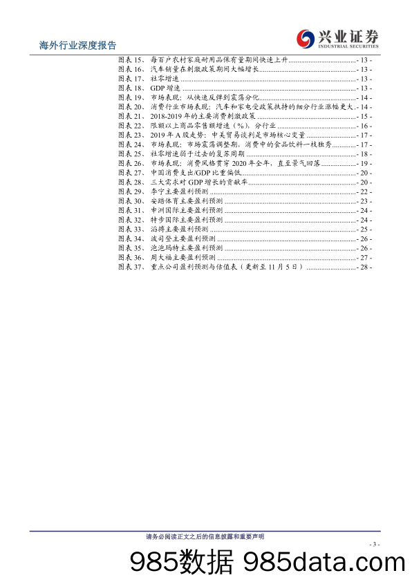 【零售研报】兴业证券-港股纺服&零售行业2022年年度投资策略：以长打短，两手准备-20211115插图2