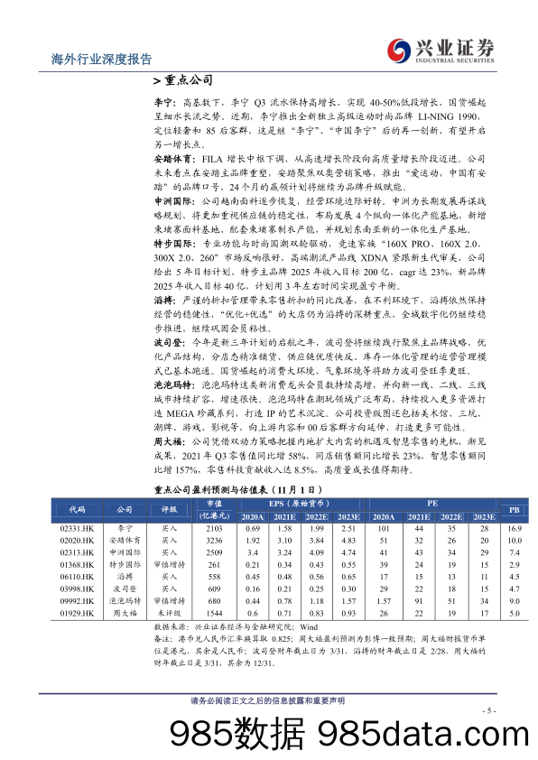 【零售研报】兴业证券-港股纺服&零售行业2022年年度投资策略：以长打短，两手准备-20211115插图4