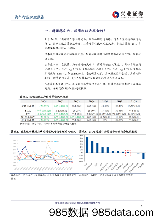 【零售研报】兴业证券-港股纺服&零售行业2022年年度投资策略：以长打短，两手准备-20211115插图5