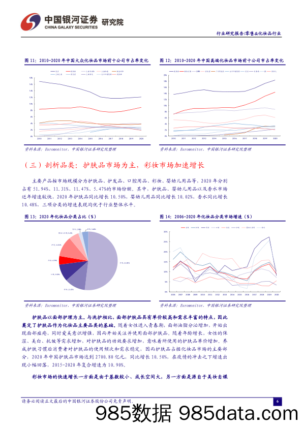 【零售研报】零售&化妆品行业：21H1行业内公司业绩增速与市场预期出现分化，重点推荐具有产品力、品牌力的优质公司-20210905-银河证券插图5