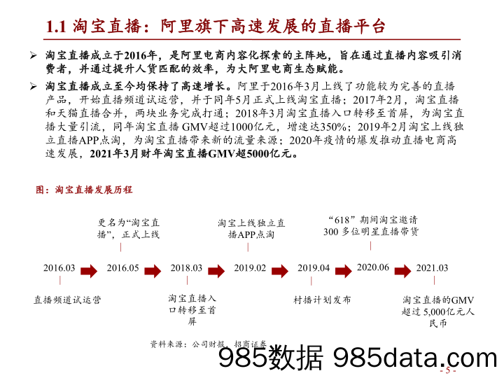 【直播市场报告】可选消费行业阿里新业务专题研究之五：淘宝直播，直播电商领军者，专业化构建护城河-20220516-招商证券插图4