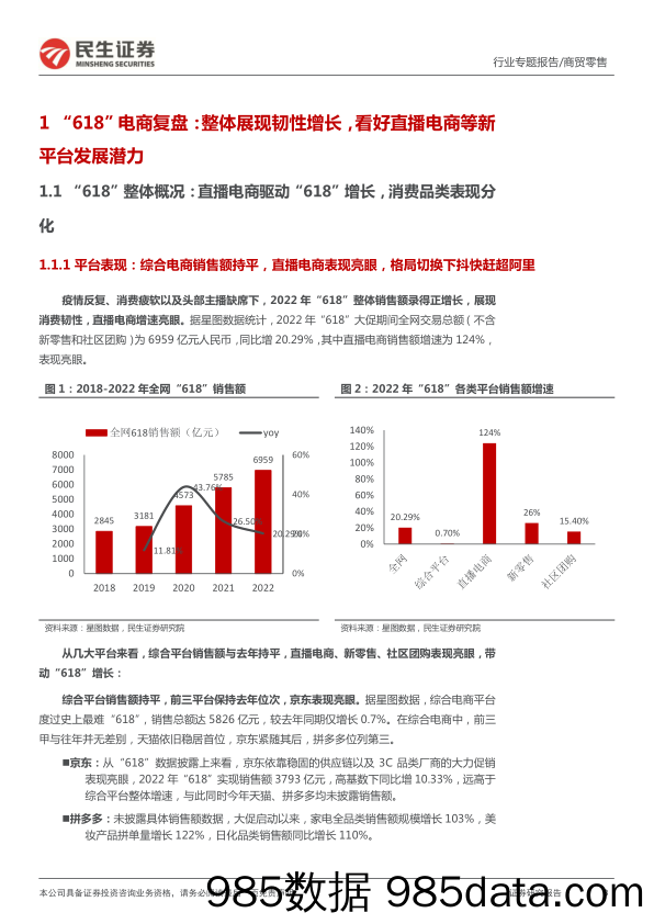 【直播市场报告】商贸零售行业“618”的赢家与新趋势：直播电商驱动”618“，头部美妆国货份额提升-20220622-民生证券插图2