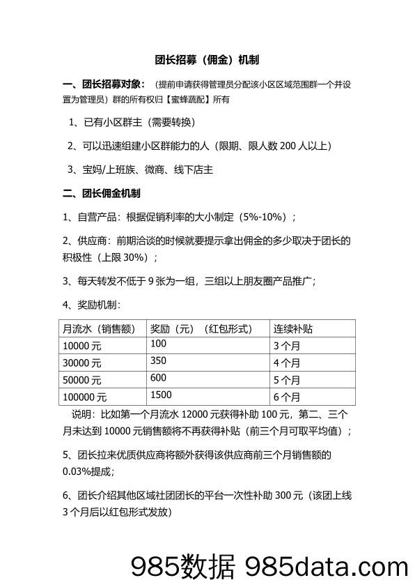 团长招募(佣金)机制