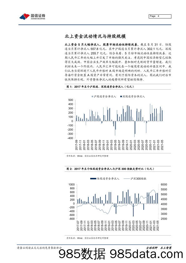 【食品饮料研报】2021年5月外资持仓变动解析：陆股通持续流入，加食品周期、减电子家电-20210604-国信证券插图3