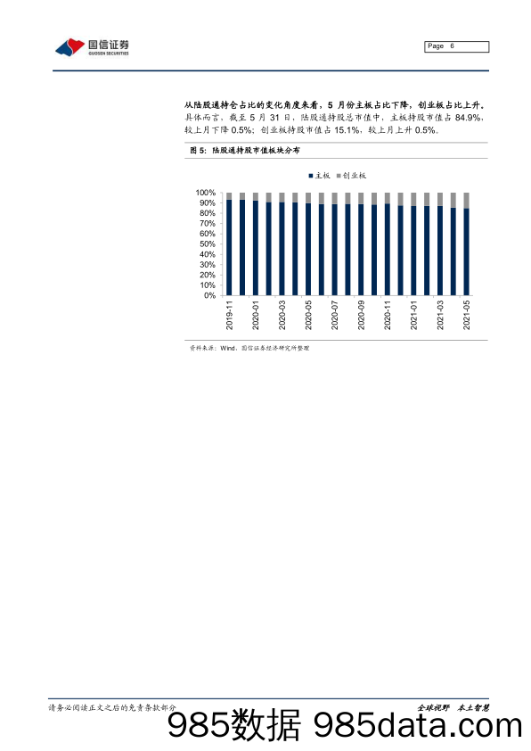 【食品饮料研报】2021年5月外资持仓变动解析：陆股通持续流入，加食品周期、减电子家电-20210604-国信证券插图5