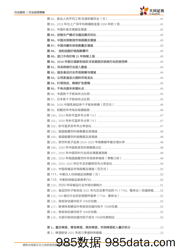 【食品饮料研报】2022年食品饮料行业年度策略：砥砺行，举棋不定中更显稳定性的价值-20211210-天风证券插图5