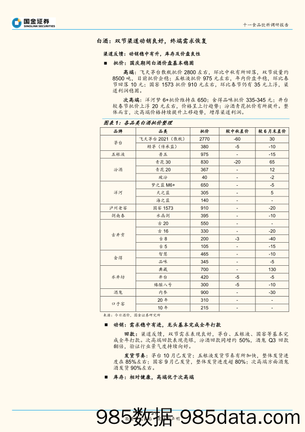 【食品饮料研报】十一食品饮料行业调研报告：白酒动销稳中向上，食品需求持续恢复-20211007-国金证券插图2