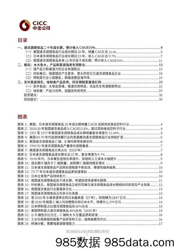 【食品饮料研报】日常消费行业：速冻调理食品20年成长期，预制菜方兴未艾-20210701-中金公司插图1