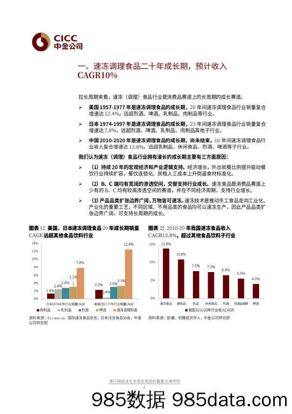 【食品饮料研报】日常消费行业：速冻调理食品20年成长期，预制菜方兴未艾-20210701-中金公司插图3