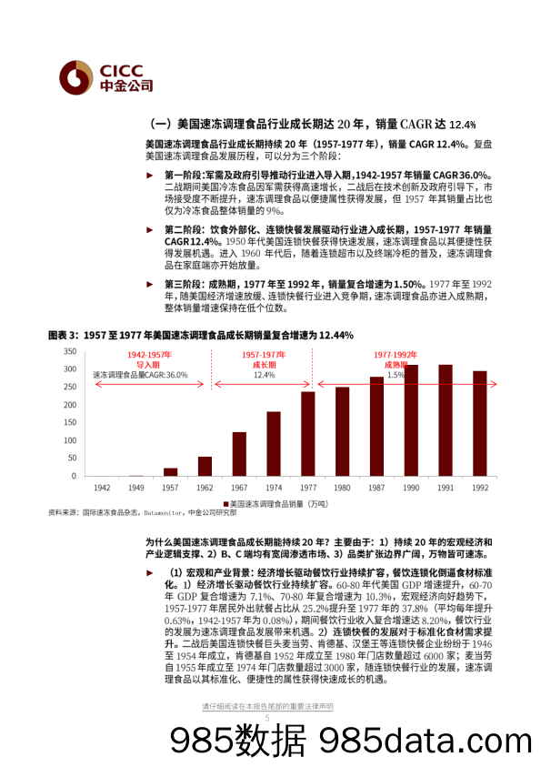 【食品饮料研报】日常消费行业：速冻调理食品20年成长期，预制菜方兴未艾-20210701-中金公司插图4