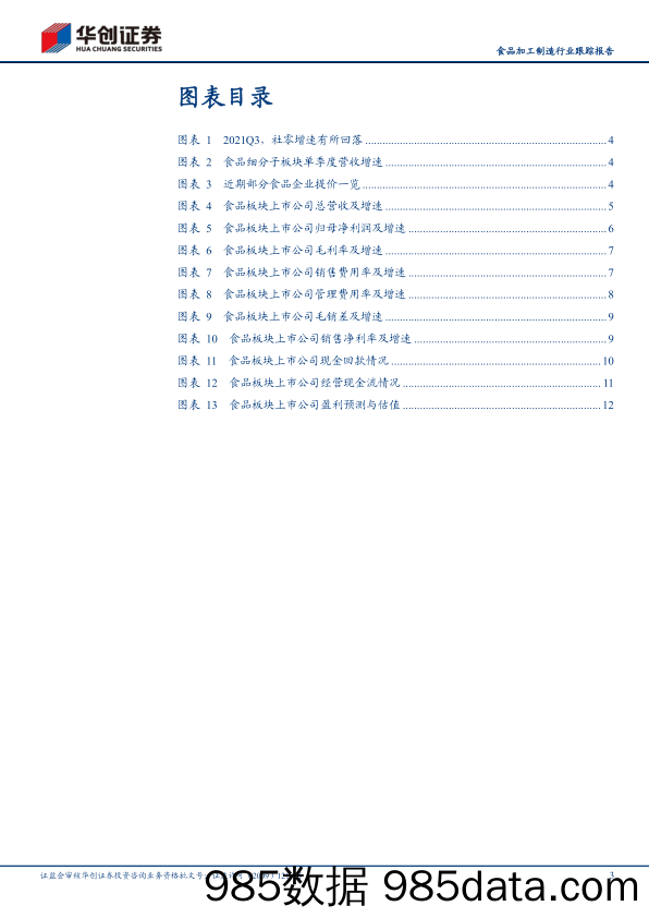 【食品饮料研报】食品加工制造行业跟踪报告：食品板块2021年三季报回顾暨最新投资策略，谷底已现，布局改善-20211102-华创证券插图2