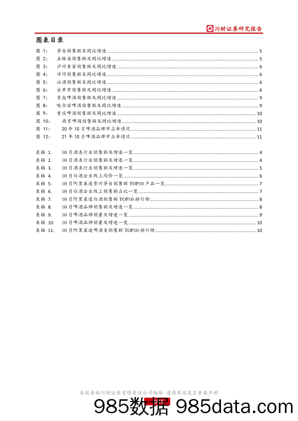 【食品饮料研报】食品饮料行业10月线上数据分析专题：10月酒类量价有所下滑，结构性升级趋势仍存-20211116-川财证券插图2