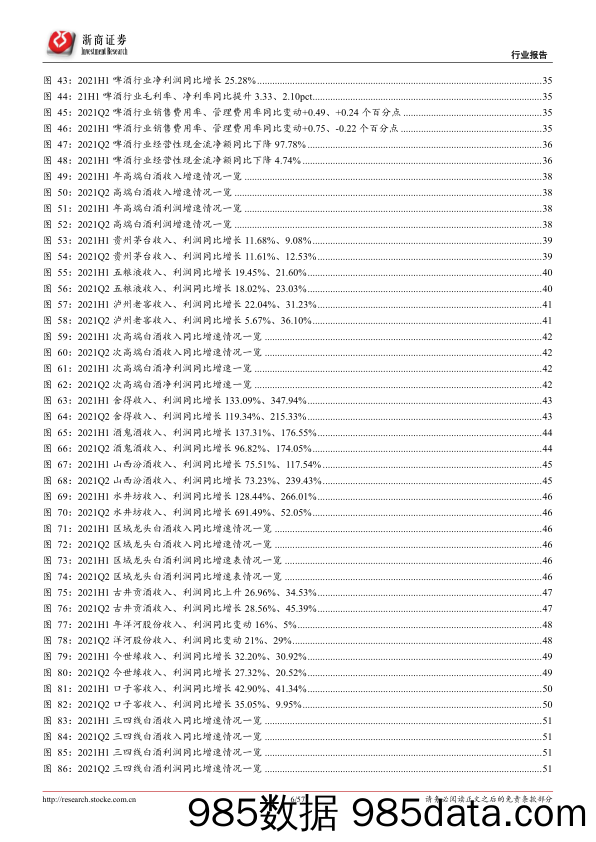 【食品饮料研报】食品饮料行业2021H1酒水板块业绩总结报告：三大亮点，四大思考-20210912-浙商证券插图5