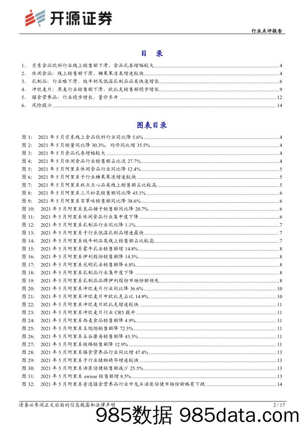 【食品饮料研报】食品饮料行业点评报告：5月电商数据分析，行业短期平淡，均价持续提升-20210618-开源证券插图1