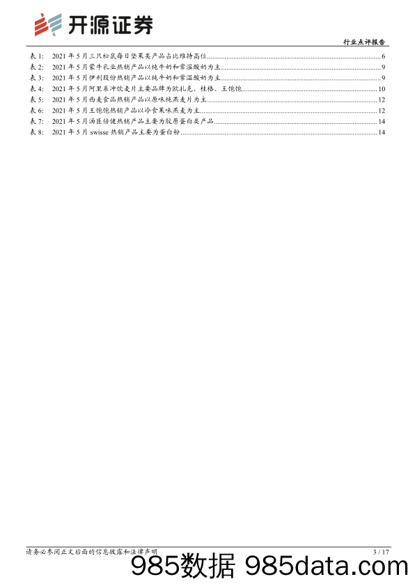 【食品饮料研报】食品饮料行业点评报告：5月电商数据分析，行业短期平淡，均价持续提升-20210618-开源证券插图2