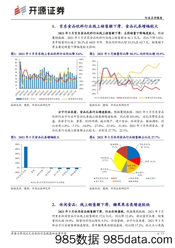 【食品饮料研报】食品饮料行业点评报告：5月电商数据分析，行业短期平淡，均价持续提升-20210618-开源证券插图3