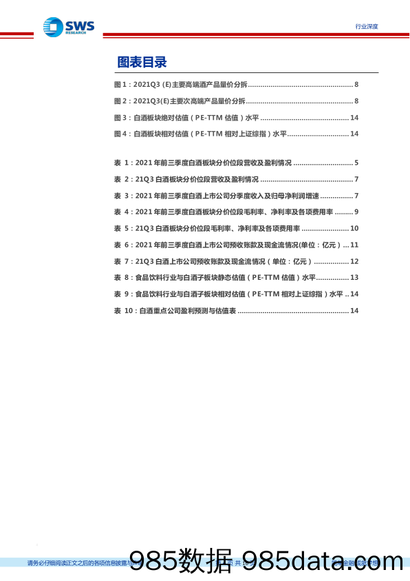 【食品饮料研报】食品饮料行业白酒2021年三季报总结：板块分化加剧，次高端维持高弹性-20211101-申万宏源插图3