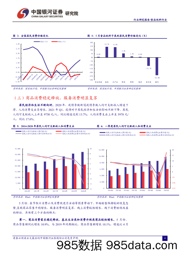 【食品饮料研报】食品饮料行业：6月消费市场延续恢复，食品饮料板块下跌-20210708-银河证券插图4