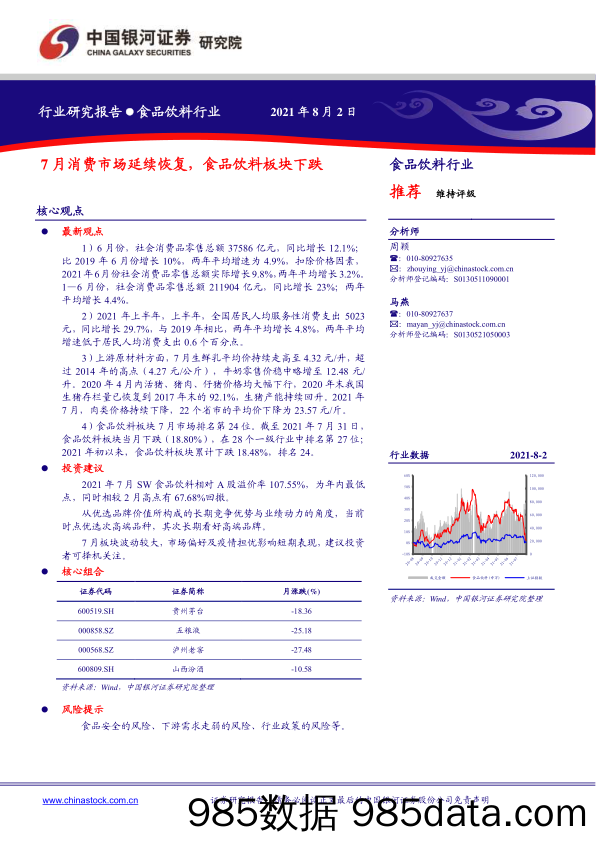 【食品饮料研报】食品饮料行业：7月消费市场延续恢复，食品饮料板块下跌-20210802-银河证券插图