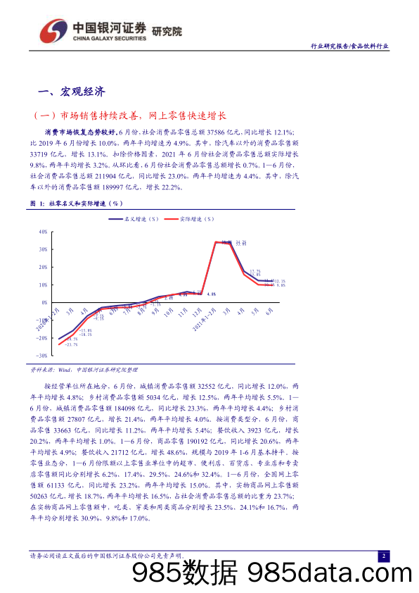 【食品饮料研报】食品饮料行业：7月消费市场延续恢复，食品饮料板块下跌-20210802-银河证券插图2