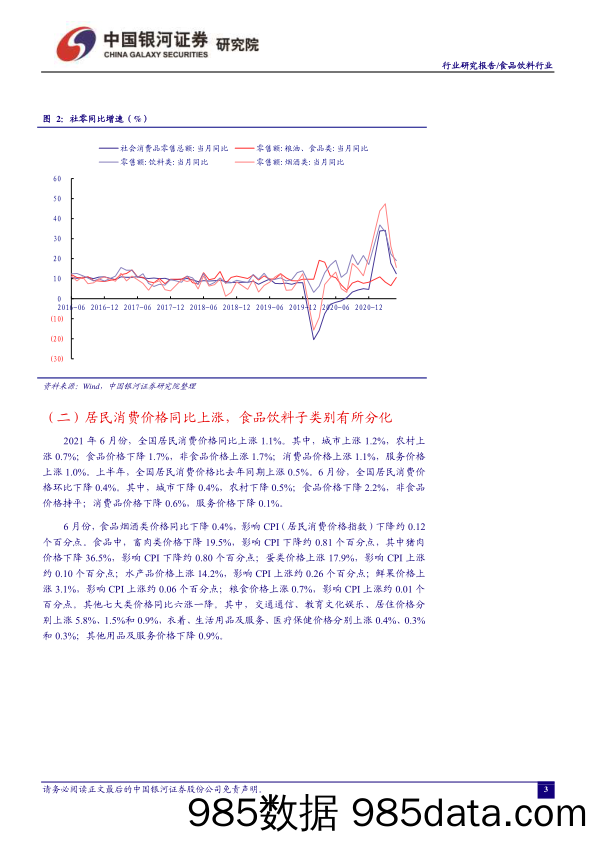 【食品饮料研报】食品饮料行业：7月消费市场延续恢复，食品饮料板块下跌-20210802-银河证券插图3