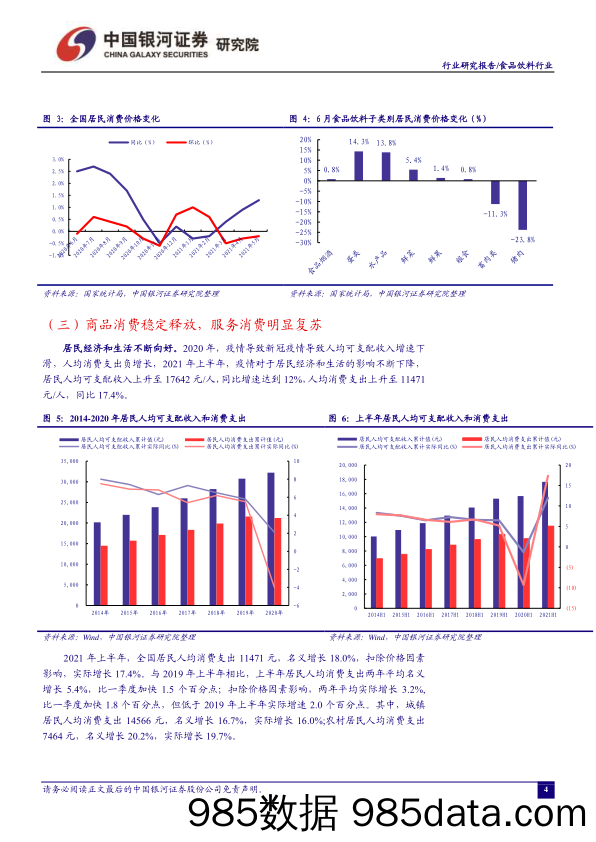 【食品饮料研报】食品饮料行业：7月消费市场延续恢复，食品饮料板块下跌-20210802-银河证券插图4