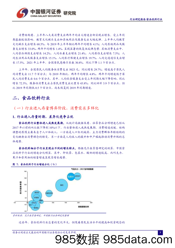 【食品饮料研报】食品饮料行业：7月消费市场延续恢复，食品饮料板块下跌-20210802-银河证券插图5