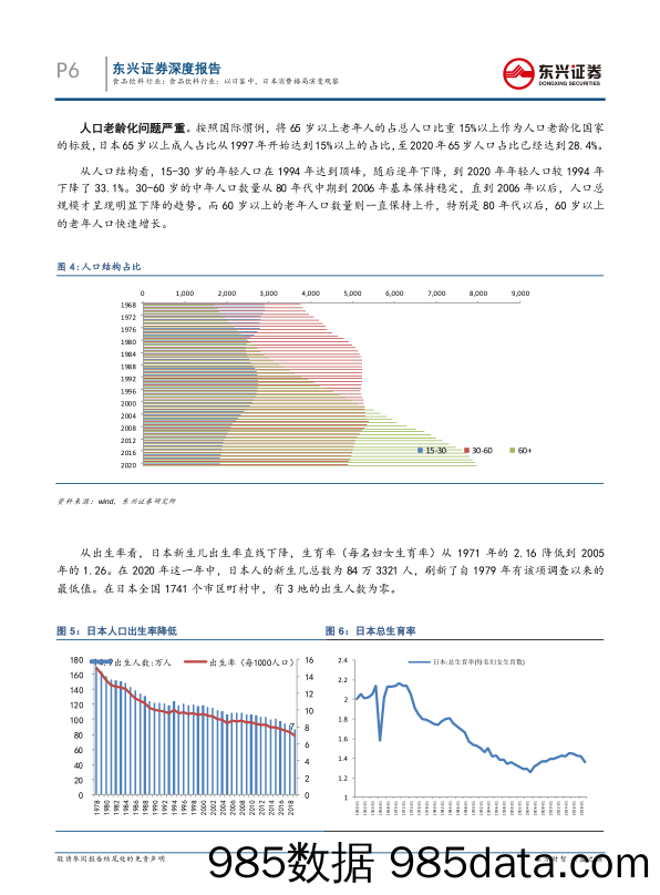 【食品饮料研报】食品饮料行业：以日鉴中，日本消费格局演变观察-20210825-东兴证券插图5