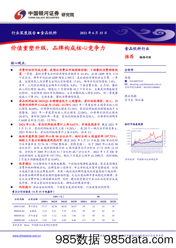 【食品饮料研报】食品饮料行业：价值重塑升级，品牌构成核心竞争力-20210615-银河证券