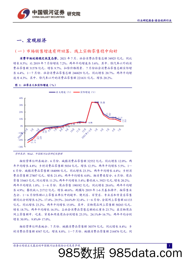 【食品饮料研报】食品饮料行业：白酒中期业绩落地，食品饮料板块持续调整-20210909-银河证券插图2