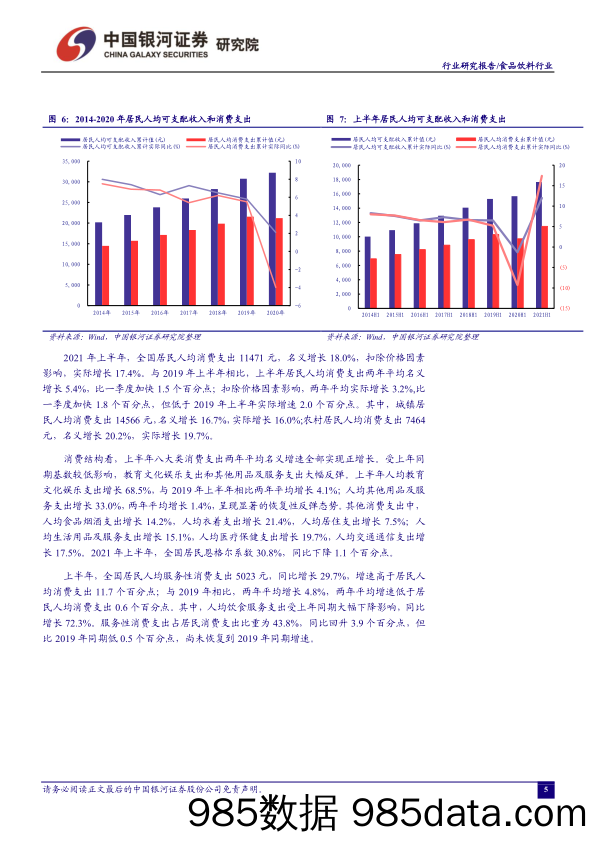 【食品饮料研报】食品饮料行业：白酒中期业绩落地，食品饮料板块持续调整-20210909-银河证券插图5