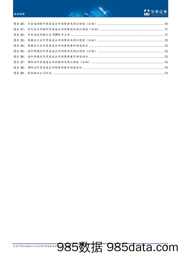 【食品饮料研报】食品饮料行业：线上，白酒价格上涨，大众品修复-20210921-华泰证券插图2