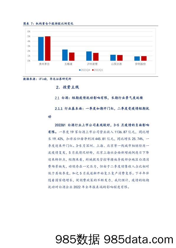 【食品饮料研报】食品饮料行业2022年中期策略报告：风雨兼程，未来可期-20220629-华龙证券插图5