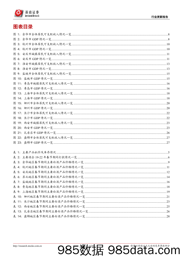 【食品饮料研报】食品饮料行业白酒行业2022年专题报告（二）：春节更新—高端酒平稳，区域酒表现优秀-20220206-浙商证券插图3