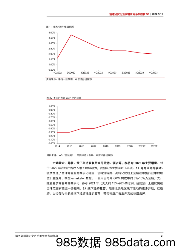 【TiKTok市场研报】科技行业前瞻研究行业前瞻研究系列报告96：如何看待北美在线广告市场中期格局，从TikTok、IDFA等说起-20220315-中信证券插图5