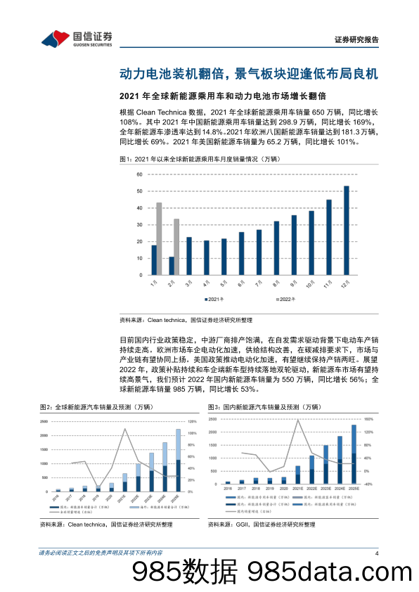 【新能源汽车研报】工银瑞信国证新能源车电池ETF投资价值分析：动力电池装机翻倍，景气板块迎逢低布局良机-20220324-国信证券插图4