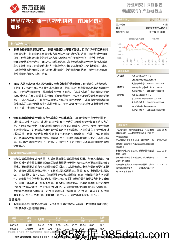 【新能源汽车研报】新能源汽车产业链行业：硅基负极，新一代锂电材料，市场化进程加速-20220630-东方证券