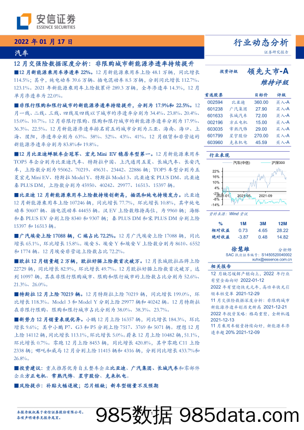 【新能源汽车研报】汽车行业12月交强险数据深度分析：非限购城市新能源渗透率持续提升-20220117-安信证券插图