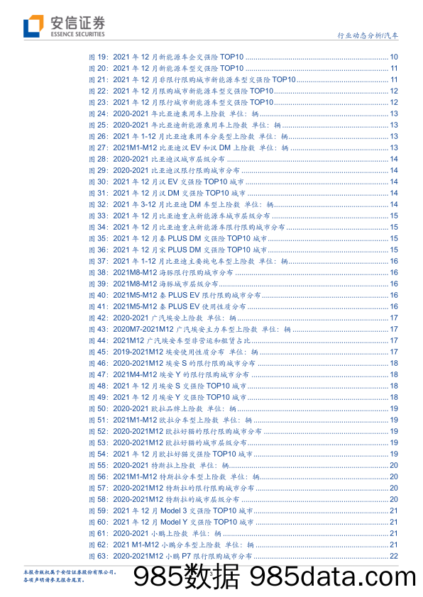 【新能源汽车研报】汽车行业12月交强险数据深度分析：非限购城市新能源渗透率持续提升-20220117-安信证券插图2