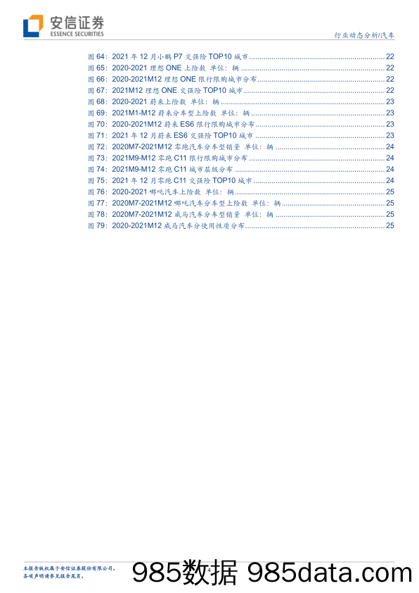 【新能源汽车研报】汽车行业12月交强险数据深度分析：非限购城市新能源渗透率持续提升-20220117-安信证券插图3