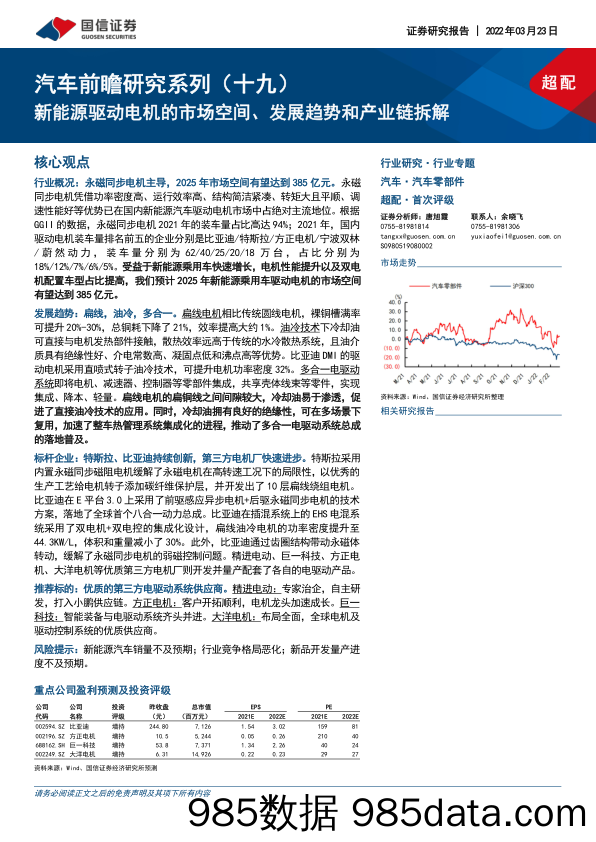 【新能源汽车研报】汽车零部件行业汽车前瞻研究系列（十九）：新能源驱动电机的市场空间、发展趋势和产业链拆解-20220323-国信证券