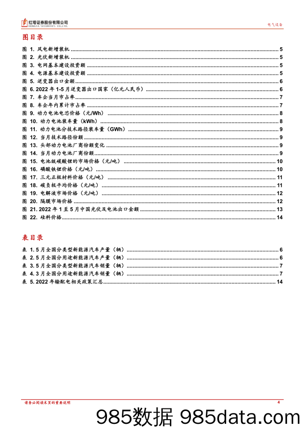 【新能源汽车研报】电力新能源行业：新能源汽车产业链供需关系有所缓解，光伏装机有望维持景气-20220627-红塔证券插图3