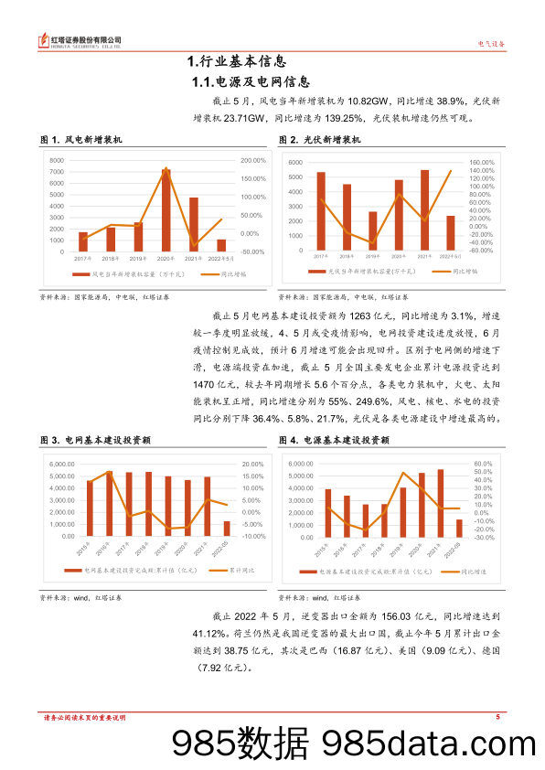 【新能源汽车研报】电力新能源行业：新能源汽车产业链供需关系有所缓解，光伏装机有望维持景气-20220627-红塔证券插图4