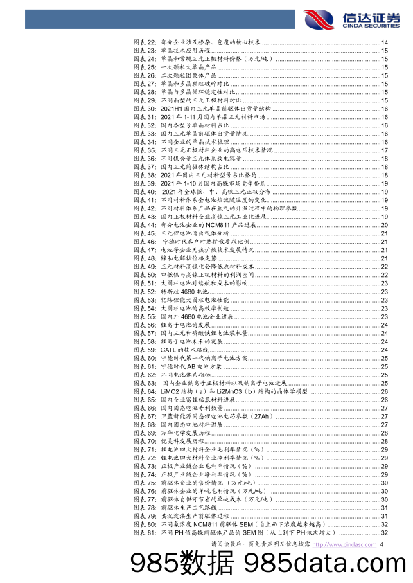 【新能源汽车研报】电力设备与新能源行业2022年度中期新能源策略报告：从正极产业趋势看新能车未来发展-20220430-信达证券插图3