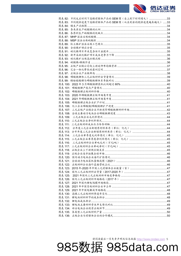 【新能源汽车研报】电力设备与新能源行业2022年度中期新能源策略报告：从正极产业趋势看新能车未来发展-20220430-信达证券插图4